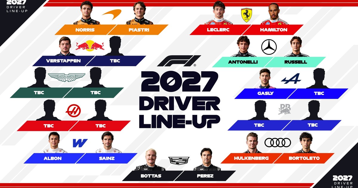 Max Verstappen frenó el efecto dominó y el futuro de Franco Colapinto en Alpine toma otra forma